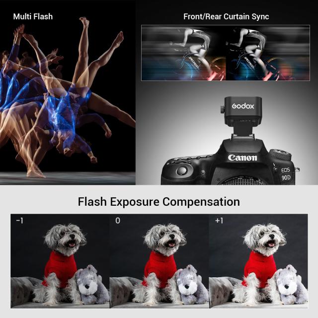 GODOX X3C X3-C 送信機 TTL 2.4G ワイヤレス フラッシュ トリガー Canon用 高速同期 TTL オート/マニュアル/マルチフラッシュ X3 キャノ