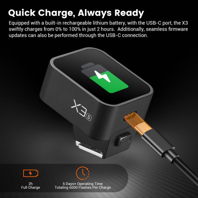 技適マーク GODOX X3S X3-S フラッシュ トリガー 送信機 TTL 2.4G ワイヤレス 高速同期 TTL オート/マニュアル/マルチフラッシュ X3 送信