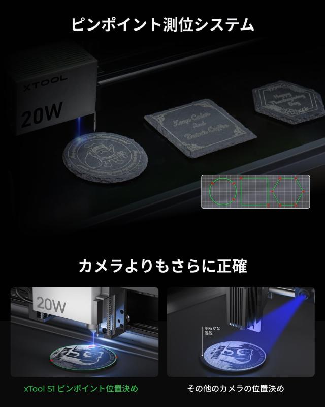 xTool S1 20W レーザー彫刻機 エアアシストとハニカムパネルとRA2Pro