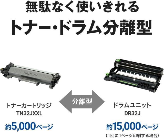 ブラザー工業 A4モノクロレーザープリンター HL-L2460DW (無線・有線LAN/両面印刷)_5