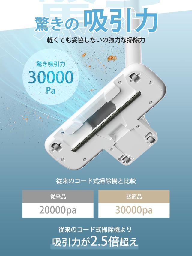 掃除機コード式 【2024革新モデル＆30kpa強力吸引＆超軽量＆3点