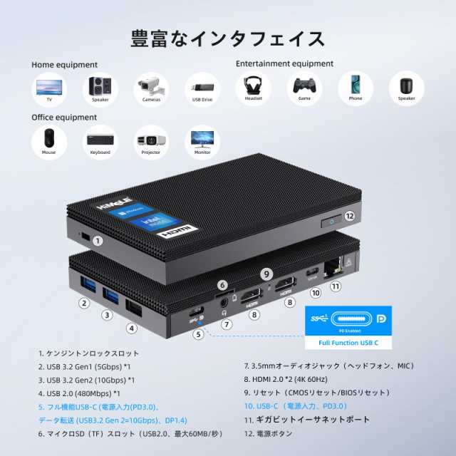 HiMeLE Quieter4C ファンレスミニPC 12th Alder Lake N100 (最大 3.4GHz, 4C/4T) Win 11 Pro 搭載 静音8GB LPDDR4x256GB Micro デスクトの通販は HiMeLE Quieter4C ファンレスミニPC 12th Alder Lake N100 (最大 3.4GHz, 4C/4T) Win 11 Pro 搭載 静音8GB LPDDR4x256GB Micro デスクトの通販は
