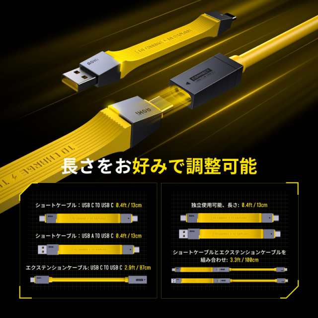 USB4 ケーブルセット、AOHI 240W Future 4 in 1 USB C-USB C ケーブル【PD3.1急速充電/40 Gbps データ転送】iPhone 15/Galaxy/MacBook Prの通販は