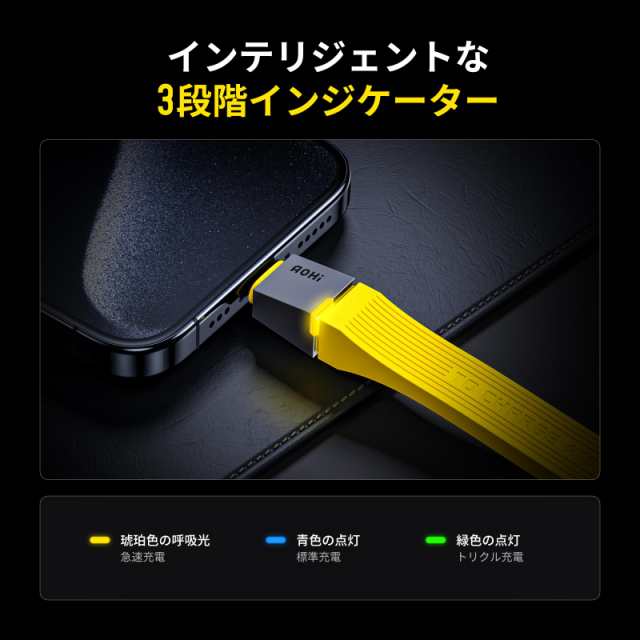 USB4 ケーブルセット、AOHI 240W Future 4 in 1 USB C-USB C ケーブル【PD3.1急速充電/40 Gbps データ転送】iPhone 15/Galaxy/MacBook Prの通販は