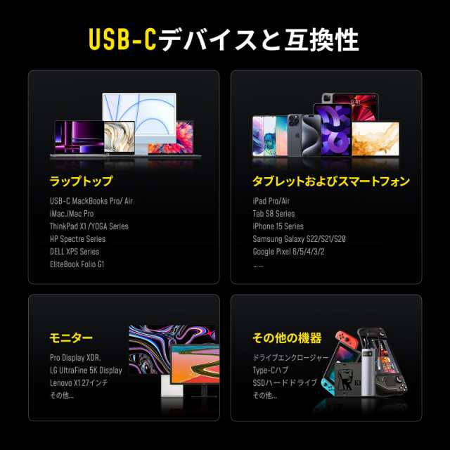 USB4 ケーブルセット、AOHI 240W Future 4 in 1 USB C-USB C ケーブル【PD3.1急速充電/40 Gbps データ転送】iPhone 15/Galaxy/MacBook Prの通販は