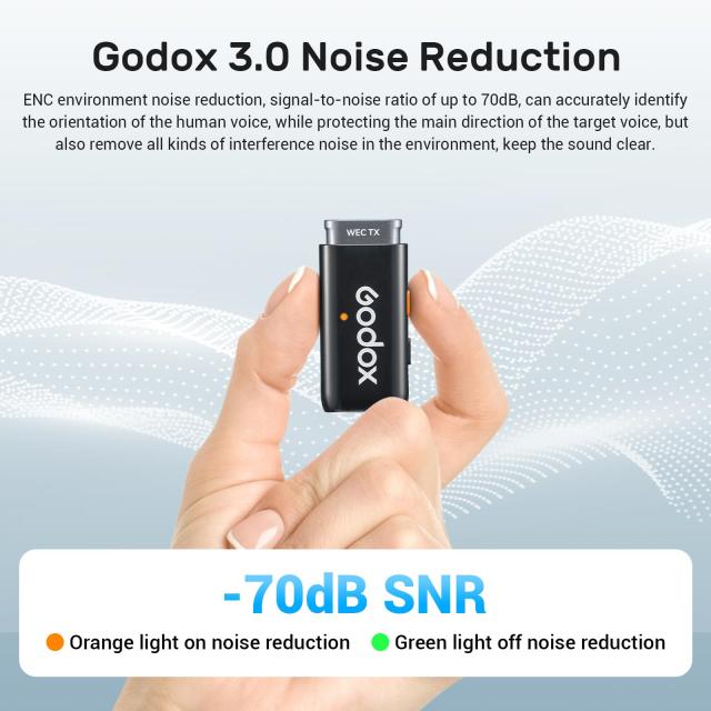 Godox WES1 Kit2 ワイヤレスマイク iPhone/Lightning用 大容量バッテリー デュアルチャンネル 2.4G ワイヤレスマイク 200m伝送範囲 ノイ
