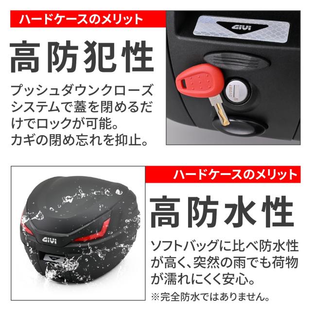 專用 GIVI(ジビ) バイク用 リアボックス モノロック 27L B27NX レッドレンズ