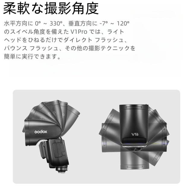 【GODOX正規代理店】GODOX V1Pro-S リチウムイオン丸頭カメラフラッシュ Sony対応 1/8000HSS 76WS 2.4G TTL スプリットサブフラッシュデ