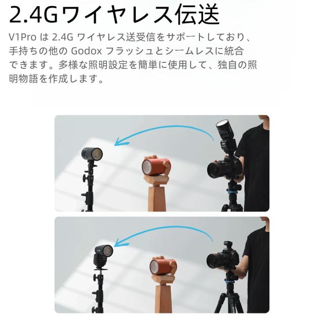 【GODOX正規代理店】GODOX V1Pro-S リチウムイオン丸頭カメラフラッシュ Sony対応 1/8000HSS 76WS 2.4G TTL スプリットサブフラッシュデ