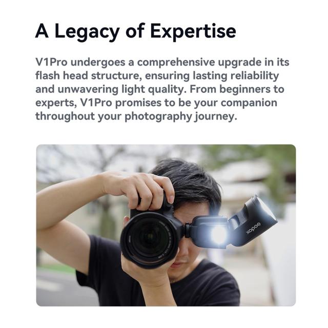 【Godox正規代理】GODOX V1Pro-F リチウムイオン丸頭カメラフラッシュ 富士フイルムカメラ対応 76WS 2.4G TTL 1/8000HSS 1.3 秒のリサイ