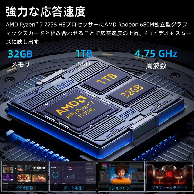 ミニPC AMD Ryzen 7 7735HS/AMD Radeon 680M（8C/16T 最大 4.75GHz