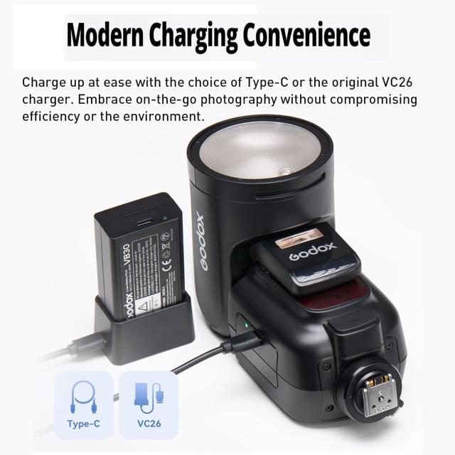 【Godox正規代理】Godox V1Pro-Sカメラフラッシュスピードライト Sony 用,76Ws 2.4G TTL 1/8000 HSS、500 フルパワーフラッシュ、1.5 秒