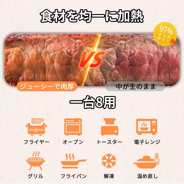 ノンフライヤー 4.2L 可視窓 大容量 1-4人用 エアフライヤー タッチパネル 日本語レシピ付き ノンフライヤー機 フライヤー 揚げ物 惣菜 S