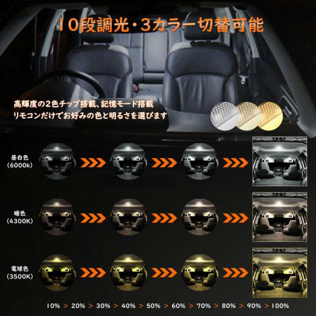 90系 ノア・ヴォクシー LED ルームランプセット 3色切り替え NOAH/VOXY 90系車内灯 内装パーツ LEDリアセンターランプ ラゲッジランプ 調の通販は
