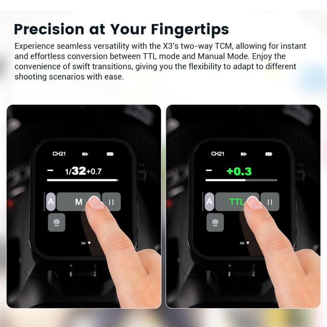Godox X3-N ワイヤレスフラッシュトリガー OLEDタッチスクリーン 充電式電池 USB-C充電 クイックフィットホットシュー Godox 2.4G X ワイ