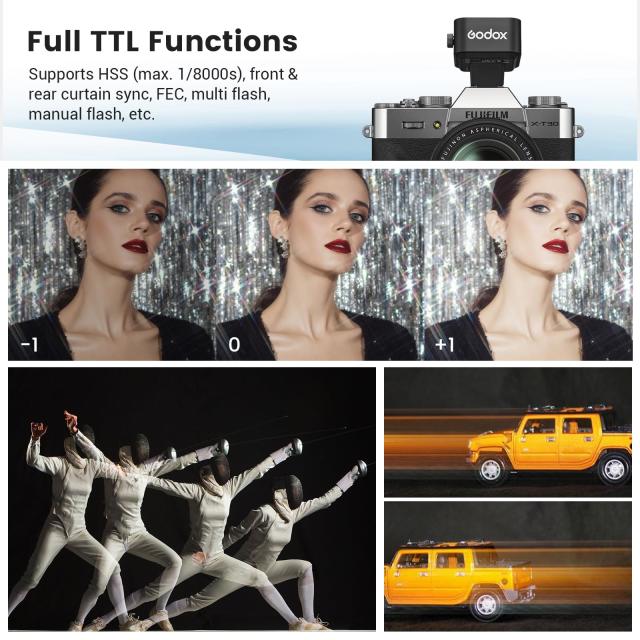 Godox X3-F ワイヤレスフラッシュトリガー OLEDタッチスクリーン 充電式電池 USB-C充電 クイックフィットホットシュー Godox 2.4G X ワイ