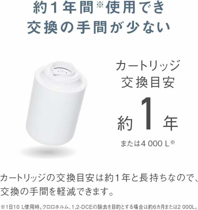 2024年発売】パナソニック 浄水器カートリッジ 蛇口直結型用 1個 TK 