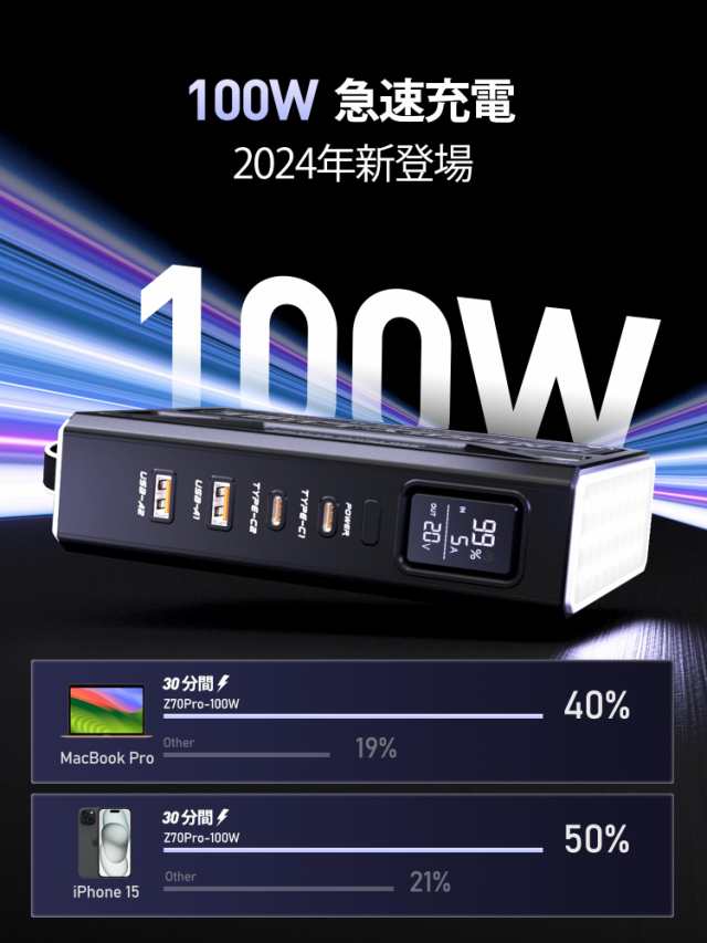 MOVE SPEED 70000mAh 100W モバイルバッテリー急速充電 大容量ノートパソコン 4出力ポート IPS液晶パネル搭載 PSE認証済み  USB扇風機に給の通販はau PAY マーケット - 昴マーケット | au PAY マーケット－通販サイト