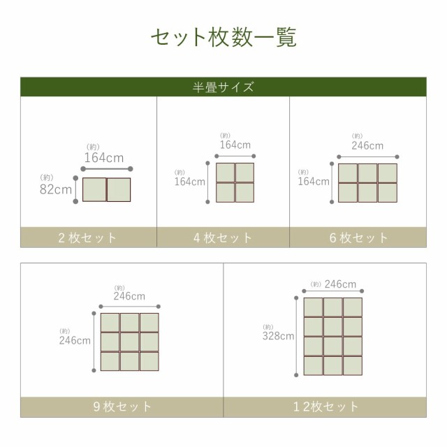 イケヒコ い草 ユニット システム畳 置き畳 12枚繋いで 約6畳 AGURA ヘリの色：ブラウン 約82×82？/枚 12枚入り 軽量 抗菌防臭効果 クッ