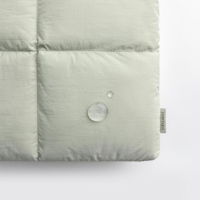 Comfyable Puffy Pillow Laptop Sleeve Compatible with 16 inch MacBook Pro M3 M2 M1 ＆ MacBook Air 15-in M3 2024 M2 2023, Nylon Hid_4