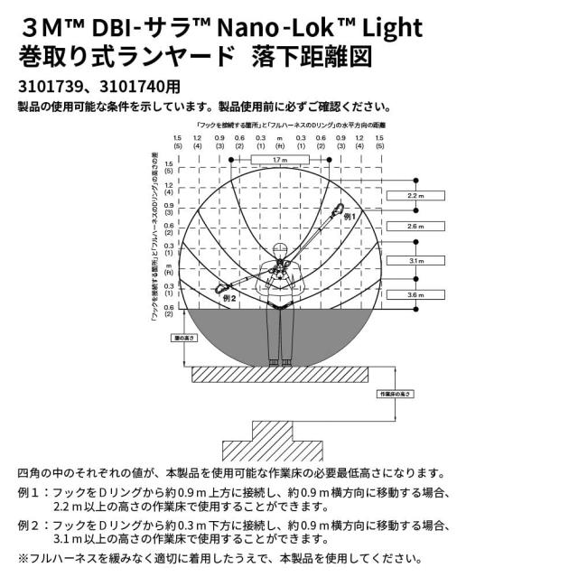 スリーエム 新規格適合 フルハーネス 安全帯 軽量型 ロック付 巻取り式 ランヤード (ツイン) セット プロテクタ S 墜落制止用器具_7