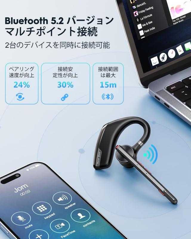 Bluetooth ヘッドセット 5.2片耳 yyk520.jpg