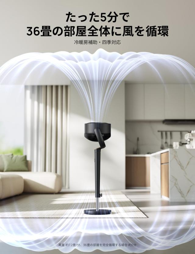 DREO サーキュレーター 【極静音23dB・冷暖房補助・暖房節電】 DCモーター 扇風機 6~36畳 8段階風量 3D首振り 洗える 8Hタイマー 空气循？_3