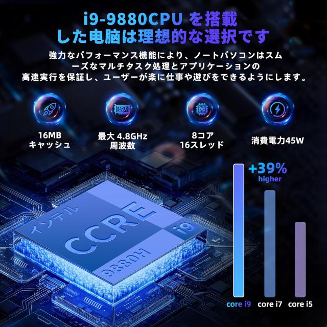 Core i9-9880H 15.6インチ【第9世代】ノートパソコン/ 16GBメモリ NvMe高速SSD/Windows11＆ Office 2019/フルHD1920*1080デイスプレー /Ty_1