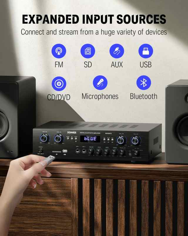 Donner パワーアンプ Bluetooth5.0 オーディオアンプ 最大出力440W オーディオステレオレシーバー USB/SD/FM/2MicINEcho/RCA/LED スタジの通販は