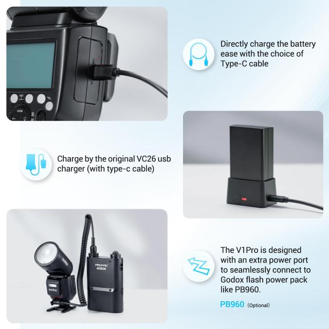 Godox V1Pro-F ラウンドヘッドカメラフラッシュ TTL 富士カメラ用 2.4G X ワイヤレス 着脱式のサブフラッシュSU-1付属 USB-C充電可能 76W