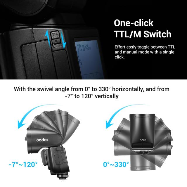 Godox V1Pro-F ラウンドヘッドカメラフラッシュ TTL 富士カメラ用 2.4G X ワイヤレス 着脱式のサブフラッシュSU-1付属 USB-C充電可能 76W