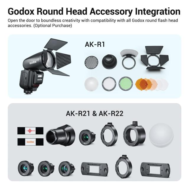 Godox V1Pro-F ラウンドヘッドカメラフラッシュ TTL 富士カメラ用 2.4G X ワイヤレス 着脱式のサブフラッシュSU-1付属 USB-C充電可能 76W