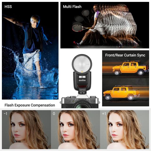 Godox V1Pro-F ラウンドヘッドカメラフラッシュ TTL 富士カメラ用 2.4G X ワイヤレス 着脱式のサブフラッシュSU-1付属 USB-C充電可能 76W