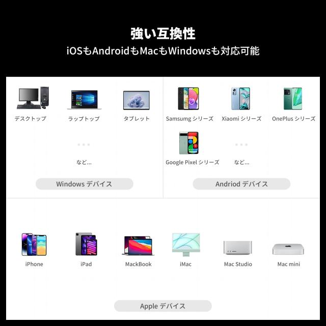 Fosi Audio DS2 USB C to AUX ヘッドホンアンプ DAC ドングル 3.5mmジャック オーディオ ポータブルアンプ デュアル出力 DSD256 4.4mm バ