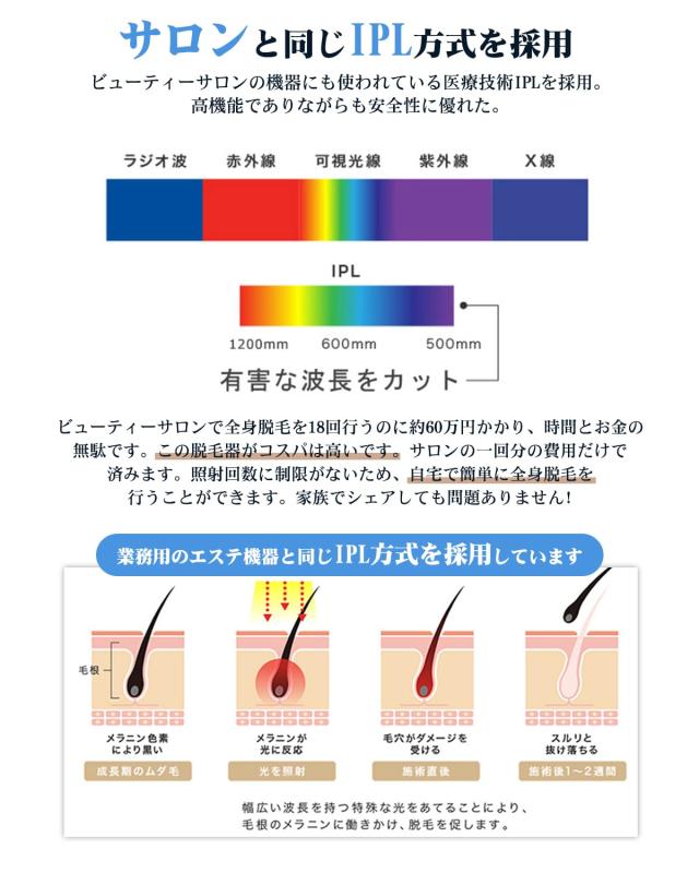 脱毛器 メンズ IPL光脱毛器【無限照射？サファイア冷却】Tusuny VIO