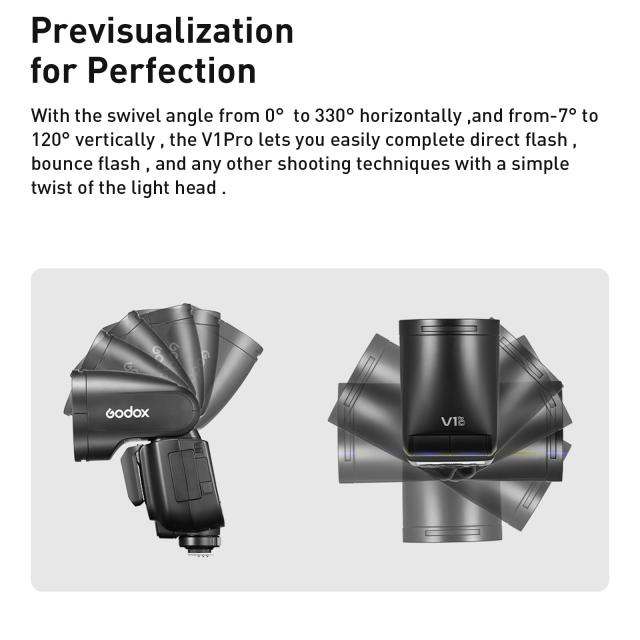 GODOX V1 pro V1pro-C TTL カメラフラッシュ Canon 用、Godox V1-C アップグレード、2.4G HSS 1/8000s リチウムイオン 76Ws 丸頭スピード