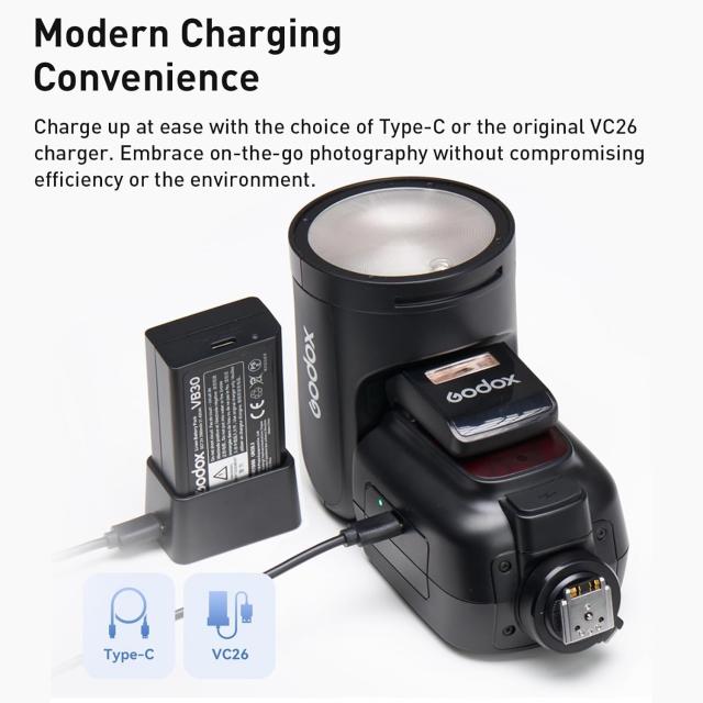 GODOX V1 pro V1pro-C TTL カメラフラッシュ Canon 用、Godox V1-C アップグレード、2.4G HSS 1/8000s リチウムイオン 76Ws 丸頭スピード