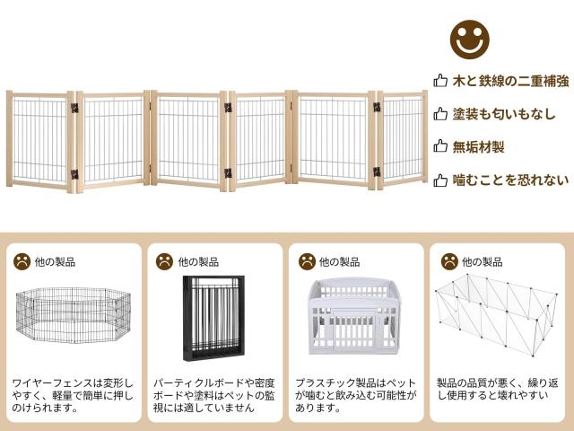 YOCAN ペットゲート ペットフェンス 高さ58cm 幅351cm ペットサークル