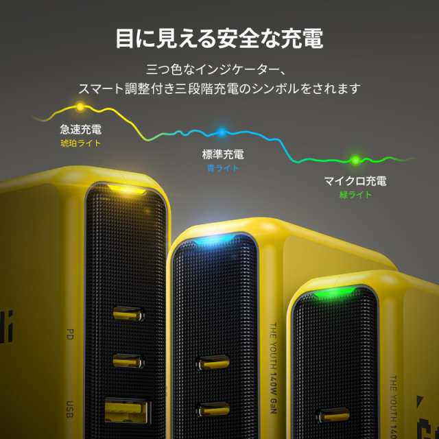 AOHI Youth 140W 充電器 100W 充電器 3ポート【 PD3.1 / PPS/次世代GaN+ 】USB C 充電器 PD充電器、MacBook Pro 16インチ、Dell XPS、iPhの通販は AOHI Youth 140W 充電器 100W 充電器 3ポート【 PD3.1 / PPS/次世代GaN+ 】USB C 充電器 PD充電器、MacBook Pro 16インチ、Dell XPS、iPhの通販は