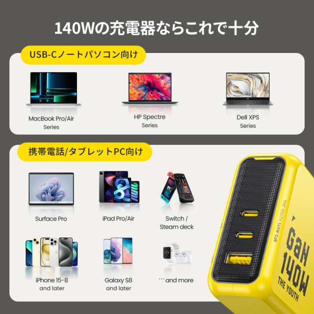 AOHI Youth 140W 充電器 100W 充電器 3ポート【 PD3.1 / PPS/次世代GaN+ 】USB C 充電器 PD充電器、MacBook Pro 16インチ、Dell XPS、iPhの通販は AOHI Youth 140W 充電器 100W 充電器 3ポート【 PD3.1 / PPS/次世代GaN+ 】USB C 充電器 PD充電器、MacBook Pro 16インチ、Dell XPS、iPhの通販は