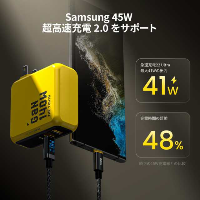 AOHI Youth 140W 充電器 100W 充電器 3ポート【 PD3.1 / PPS/次世代GaN+ 】USB C 充電器 PD充電器、MacBook Pro 16インチ、Dell XPS、iPhの通販は AOHI Youth 140W 充電器 100W 充電器 3ポート【 PD3.1 / PPS/次世代GaN+ 】USB C 充電器 PD充電器、MacBook Pro 16インチ、Dell XPS、iPhの通販は