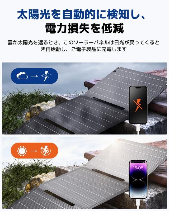 【2023年革新版】BigBlue 30W ソーラーパネル 3ポートDC/USB/PD20W 急速充電 小型 ETFE ソーラー 充電器 ソーラーチャージャー 折りたた 2023年革新版】BigBlue 30W ソーラーパネル 3ポートDC/USB/PD20W 急速
