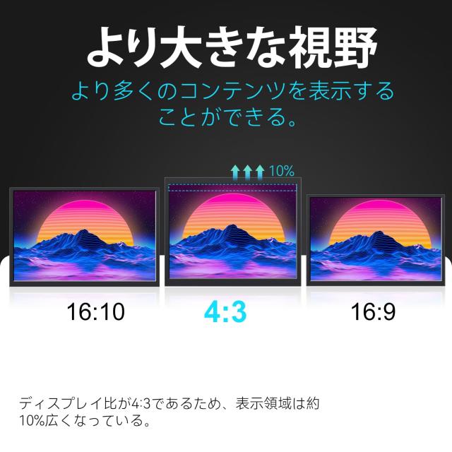 モバイルモニター 9.7インチ 2K解像度ポータブルディスプレイ IPSパネル 2048x1536P 100%sRGB HDR Type-C/Mini HDMI接続可能 S4/PS5/XBOX_3