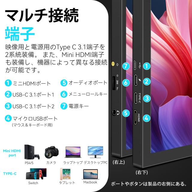 モバイルモニター 9.7インチ 2K解像度ポータブルディスプレイ IPSパネル 2048x1536P 100%sRGB HDR Type-C/Mini HDMI接続可能 S4/PS5/XBOX_4