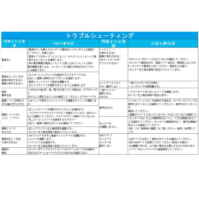 モバイルモニター 9.7インチ 2K解像度ポータブルディスプレイ IPSパネル 2048x1536P 100%sRGB HDR Type-C/Mini HDMI接続可能 S4/PS5/XBOX_6