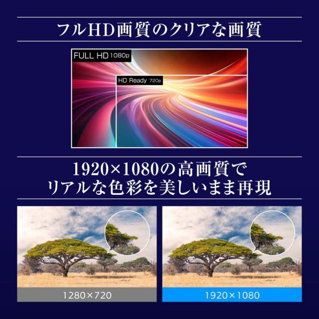 モニター 21.5型 液晶ディスプレイ ベゼル ディスプレイ 液晶モニター PCモニター 壁掛け フリッカーレス FreeSync 21.5インチ 角度調節_2