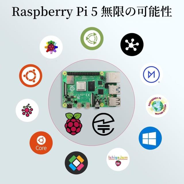 Vesiri Raspberry Pi 5 Starter Kit 技適済み raspberry pi 5 kit ラズベリーパイ5 8GBボード/アクティブクーラー/PD電源アダプター/64GB_6