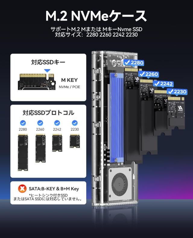 ORICO M.2 SSD 外付けケース 40Gbps 工具不要最新 USB4 NVMe 専用M.2 SSDケース ファン内蔵の透明Thunderbolt 4 SSD ケース2230 2242 226_5