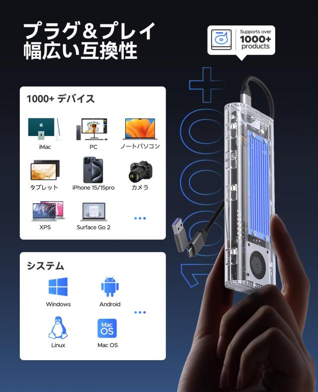 ORICO M.2 SSD 外付けケース 40Gbps 工具不要最新 USB4 NVMe 専用M.2 SSDケース ファン内蔵の透明Thunderbolt 4 SSD ケース2230 2242 226_6