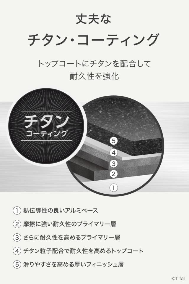 ティファール 取っ手のとれる 鍋 フライパンセット 6点セット ガス火対応 「インジニオ・ネオ フレンチブルー」 こびりつきにくい L16490_2
